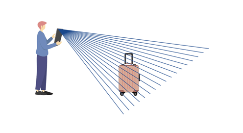 luggage dimensioner